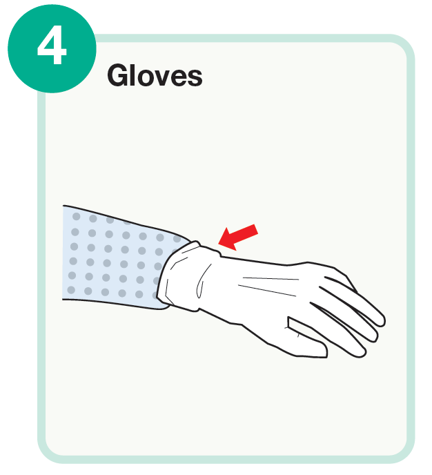 nursing donning protective gloves