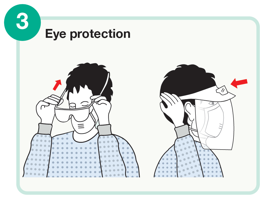 nurse donning eye protection